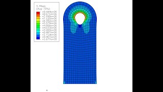 Abaqus tutorial for beginners [upl. by Keithley]