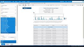 Jaspersoft 7 Interactive Reports amp Scheduling Tutorial [upl. by Sillihp]