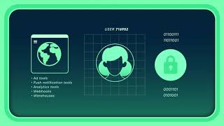 How Segment Works  Segment University [upl. by Naujahs315]