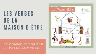 The verbs of quotmaison dÊTREquot and how to conjugate them in passé composé [upl. by Ryann]