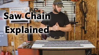 Chainsaw Chain Types Explained [upl. by Clemmie]