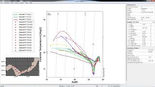 Using ODV to plot TS diagrams [upl. by Otreblide]