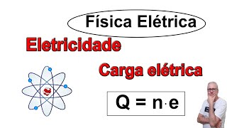 GRINGS  Aula 1  Física Elétrica  Eletricidade  Carga Elétrica [upl. by Alyekahs]