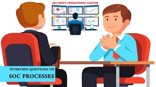 SOC Analyst Cybersecurity Interview Questions and Answers  SOC Processes [upl. by Aztiray419]