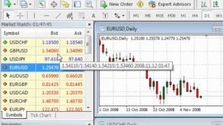 Tutorial 1  MetaTrader 4 Tips and Tricks [upl. by Akalam565]