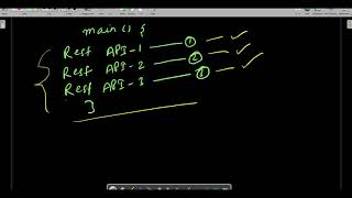 CompletableFuture runAsync Method Video 60 [upl. by Ten]