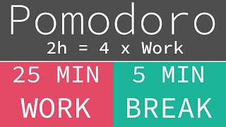 Pomodoro Technique 4 x 25 min  Study Timer 2h [upl. by Angela202]