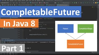 CompletableFuture in Java 8  Part 1 [upl. by Fachanan369]