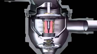 ¿Cómo funciona un termostato de automoción [upl. by Nilrac801]