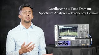 What is a Spectrum Analyzer and Measurements You Can Make  What the RF S01E01 [upl. by Thurston]