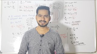 5Magnetisation and magnetic intensity  magnetism amp matter  physics class 12 [upl. by Pokorny]