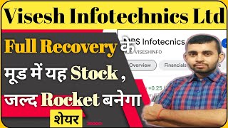 Visesh Infotech latest news । MPS Infotecnics ltd share latest news । Future Of India [upl. by Dielu745]