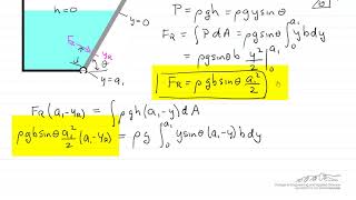 Hydrostatic Force on a PartiallySubmerged Gate Part 2 [upl. by Lahtnero]