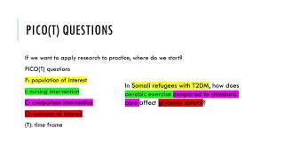 Introducing PICOT Questions [upl. by Enyaht]