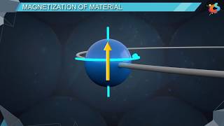 16  Class 12  Chemistry  Solid State  Magnetization of Material [upl. by Newby]