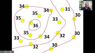 Isoline Mapping [upl. by Wilde]