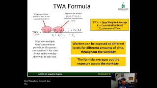 Time Weighted Average Calculation [upl. by Nrehtak]