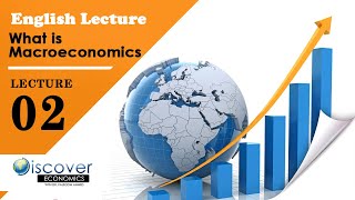 Lecture 02 What is Macroeconomics  English  MBA  BBA [upl. by Whitson]