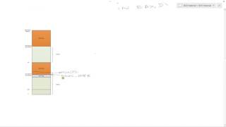 System Architecture 7  Accessing PCIe Config Registers [upl. by Notsyrb]