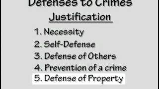 Crim Law 4Defenses to Crimes Justification Excuse Mitigation Part 1 of 3 [upl. by Meryl]