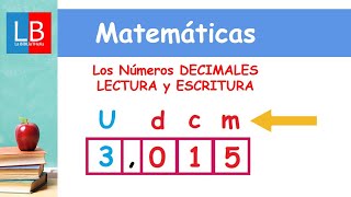 Los Números DECIMALES LECTURA y ESCRITURA ✔👩‍🏫 PRIMARIA [upl. by Molini]