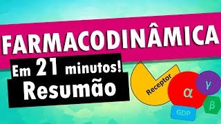 FARMACODINÂMICA em 21 minutos  Farmacologia [upl. by Enitsrik]