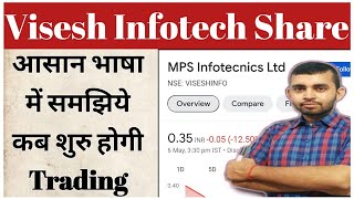 Visesh Infotech latest news । MPS Infotecnics ltd share latest news । Why trading suspended [upl. by Bruno]