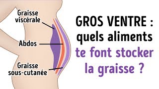 10 Aliments à éviter Pour Obtenir le Ventre Plat Dont tu as Toujours Rêvé [upl. by Mcdonald]