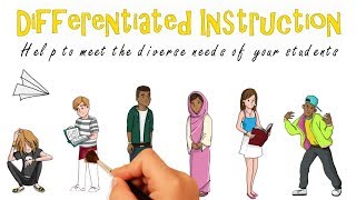 Differentiated Instruction Why How and Examples [upl. by Lalage]