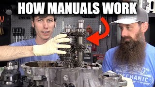 How Manual Transmissions Work  A Simple Explanation [upl. by Itisahc61]