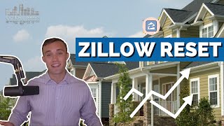 Zillow Days on Market Reset amp 101  Complete Guide  Real Estate Insider [upl. by Gino]