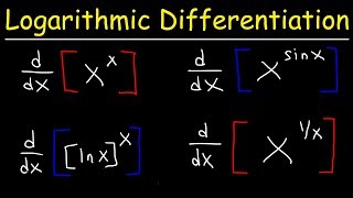 Introduction to Logarithmic Differentiation [upl. by Eirek]