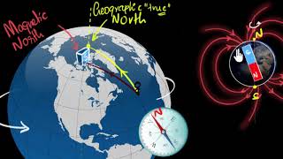 Magnetic declination  Earths magnetism  Magnetism amp matter  Physics  Khan Academy [upl. by Blakely631]