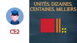 Unités dizaines centaines et milliers  CE2  Petits Savants [upl. by Cristiona617]