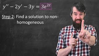 Undetermined Coefficients Solving nonhomogeneous ODEs [upl. by Adnyleb]