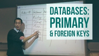 Primary amp Foreign Keys [upl. by Ahnavas]