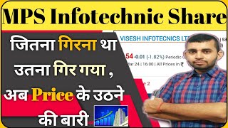 Visesh Infotech latest news । MPS Infotecnics ltd share latest news । Future Of India [upl. by Katya]