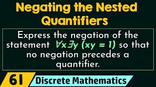 Negating the Nested Quantifiers [upl. by Alemap257]