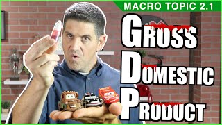 GDP and the Circular Flow Macro Topic 21 [upl. by Niajneb]