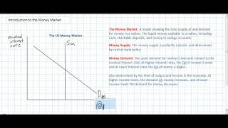 Monetary Policy Introduction to the Money Market [upl. by Virgin]