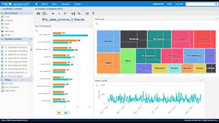 Jaspersoft 7 Overview Tutorial [upl. by Godiva740]