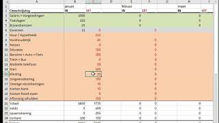 Invulvoorbeeld Huishoudboekje in Excel  Download NCFI [upl. by Ynnej]