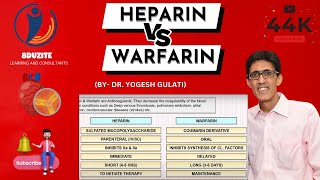 Heparin Vs Warfarin [upl. by Raymund]