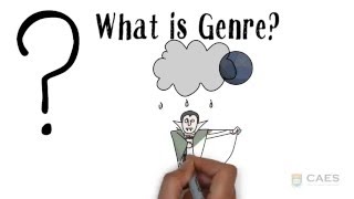 Understanding genre awareness [upl. by Eseryt]