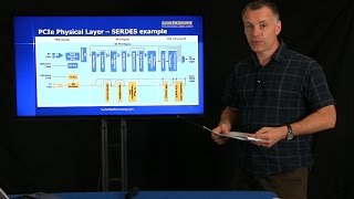 PCI Express Physical Layer [upl. by Adnarim]