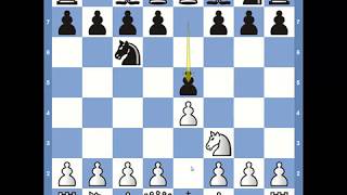 Chess Openings Reti Opening [upl. by Childers115]