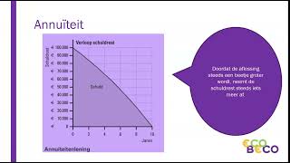 Annuïteitenhypotheek  Bedrijfseconomie [upl. by Bunns103]