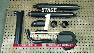 Stage 1 Performance Package  Authentic Accessories  Indian Motorcycle [upl. by Eerihs710]