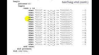 Lesson 26  VHDL Example 13 7Segment Decodercase Statement [upl. by Adihahs]