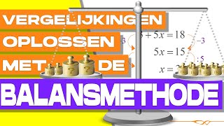 Wiskunde  Vergelijkingen oplossen met de balansmethode [upl. by Naj]